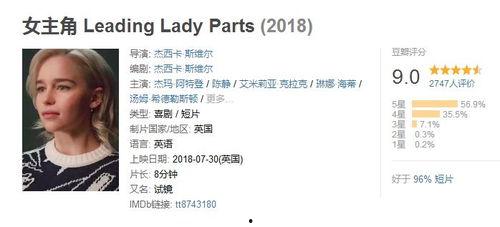 豆瓣论坛 娱乐圈爆料,揭秘明星幕后故事与真实情感