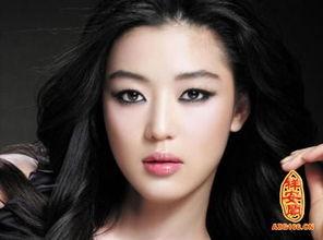 属鸡的男明星有哪些