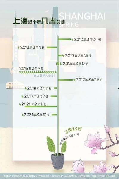 日本入春的时间,揭秘日本入春的美丽瞬间”