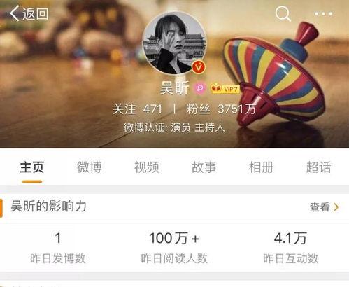 明星上微博时间,明星们的日常动态大揭秘！”